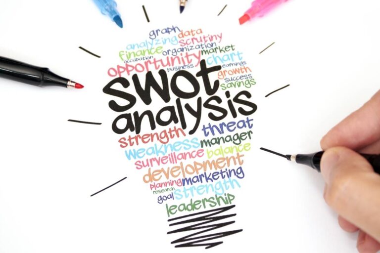 1 SWOT Analizinin Önemi ve Hayata Katkıları: Kapsamlı Bir Rehber a light bulb with words written on it