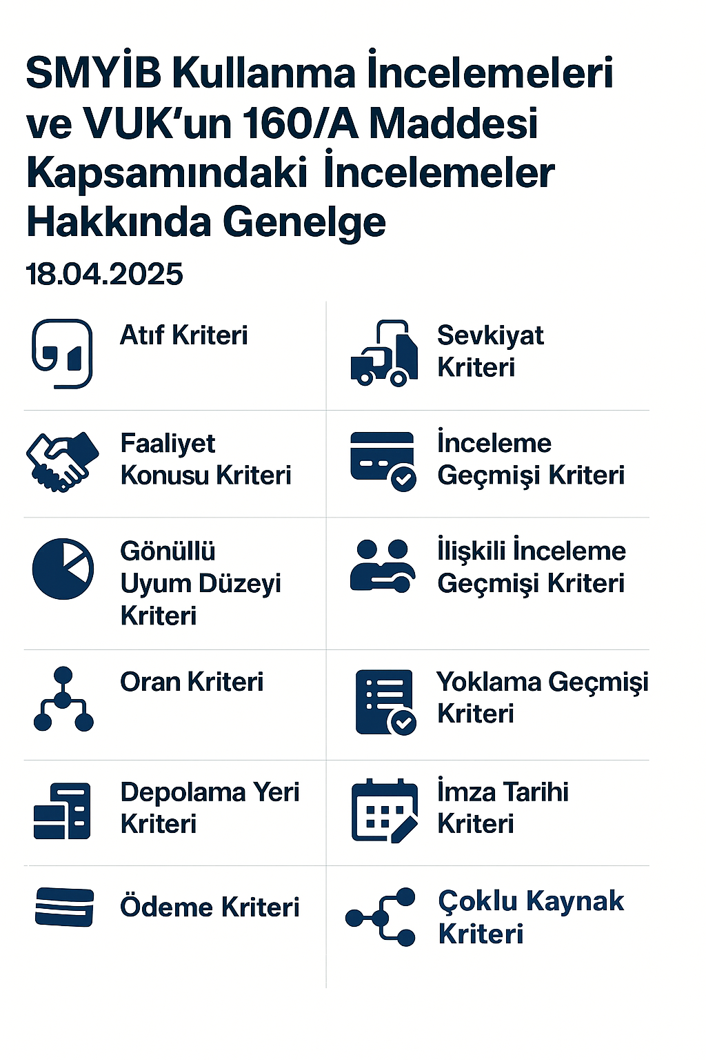SMYİB kullanma incelemeleri ve VUK 160/A maddesi kapsamındaki inceleme kriterlerini gösteren infografik — atıf, sevkiyat, faaliyet konusu, inceleme geçmişi, oran, ödeme ve çoklu kaynak gibi kriterler listelenmiş.
