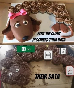 Veriyle yönetimde veri karmaşası